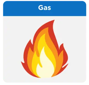 AC Experts AZ - Gas